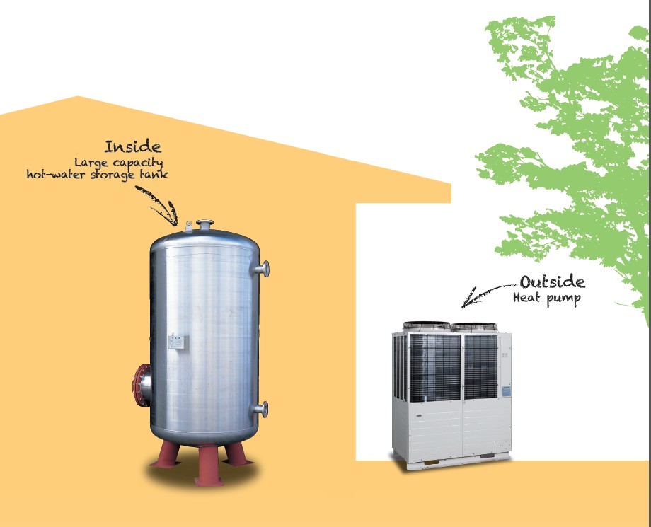 パナソニック エコキュート貯湯ユニット ふろ関連部材断熱材付架橋PE管 AD-HWPE350D パナソニック エコキュート貯湯ユニット ふろ関連部材断熱材付架橋PE管
