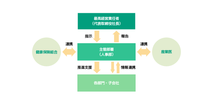 Health_management _system_2.png