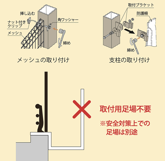 割引可 ユニ 焼入Vブロック 38mm HV38 ブロック