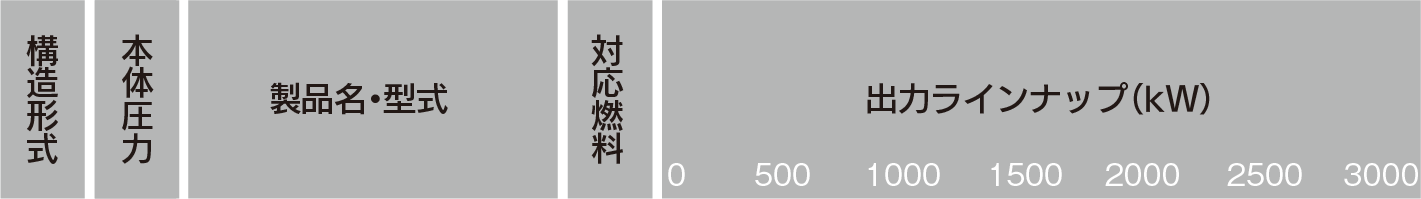 boiler_heater_rowstitle.png