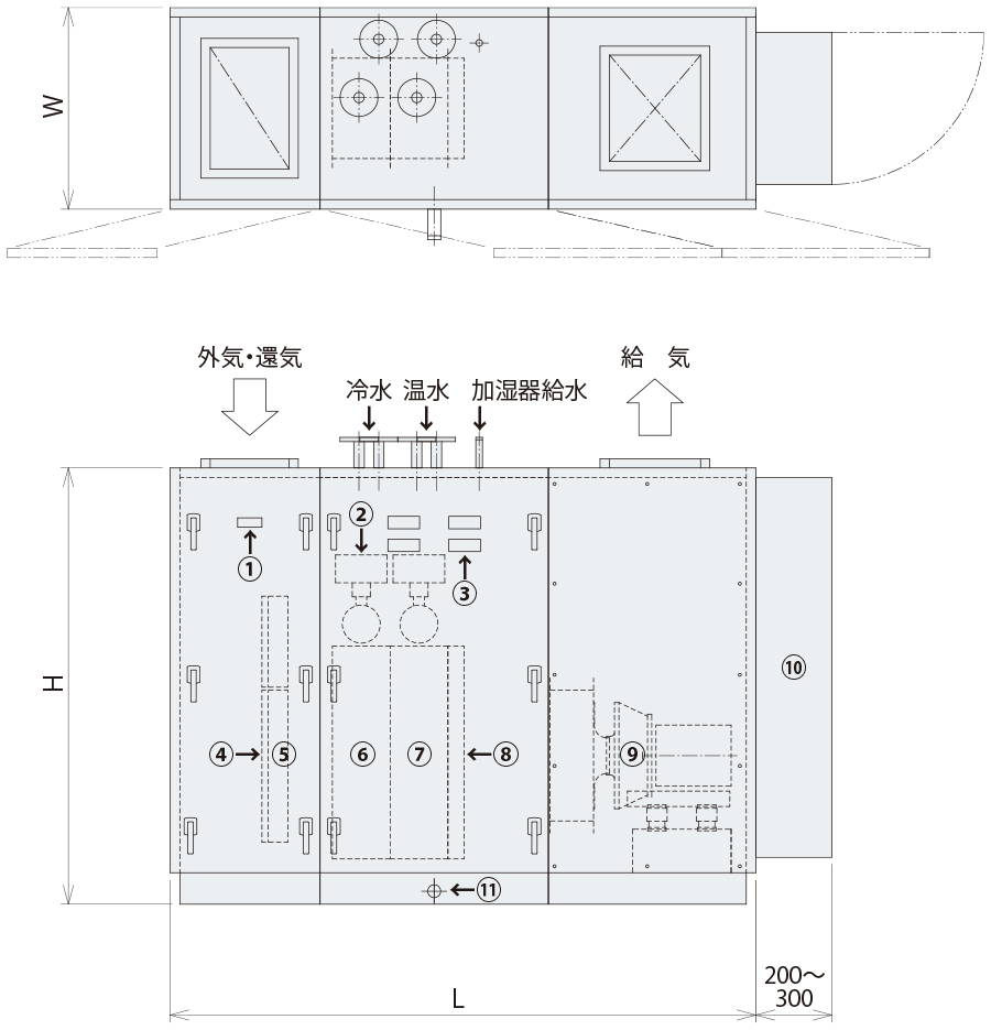 外形図