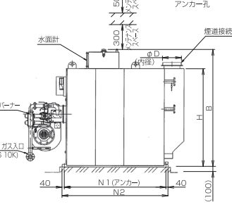 潜熱回収ヒーターRECOSシリーズ