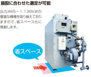 潜熱回収ヒーターRECOSシリーズ