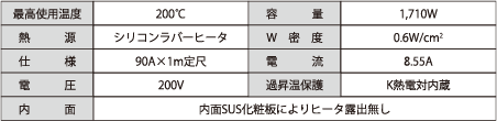 heatablepipe_spec.png