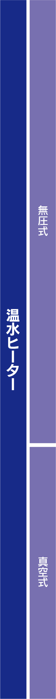 heater_columns_title.png