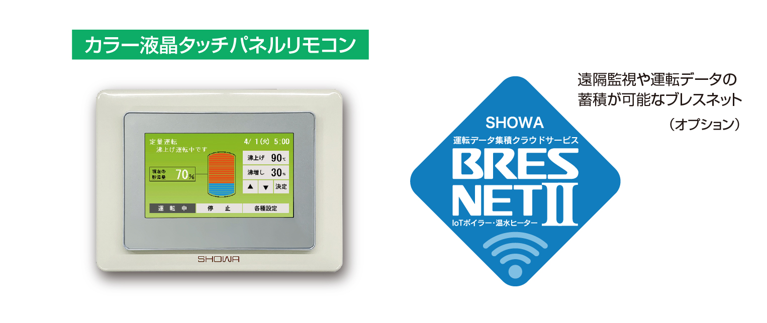 カラー液晶タッチパネルリモコンと遠隔データ監視システム