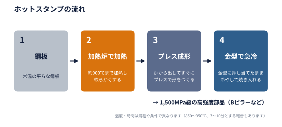 lab31_img02.png lab31_img02.png