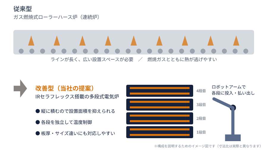 lab31_img03.png lab31_img03.png