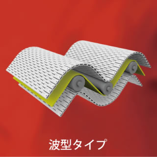 工業用ヒーターの仕組み 編組みセラミックヒーター