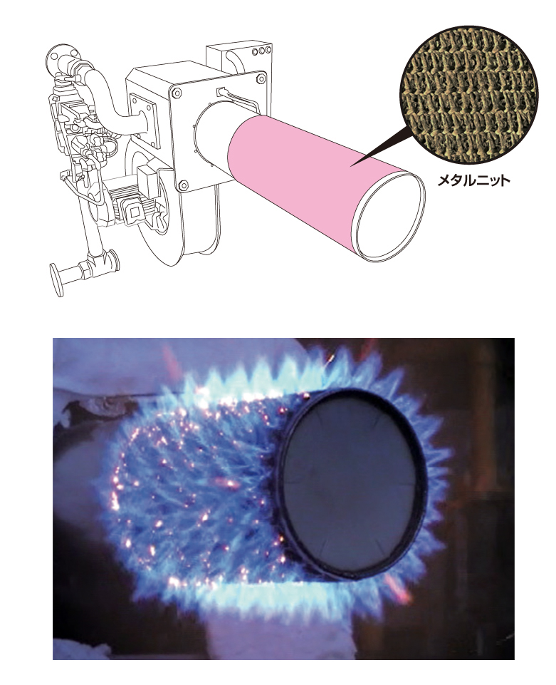 メタルニットバーナー