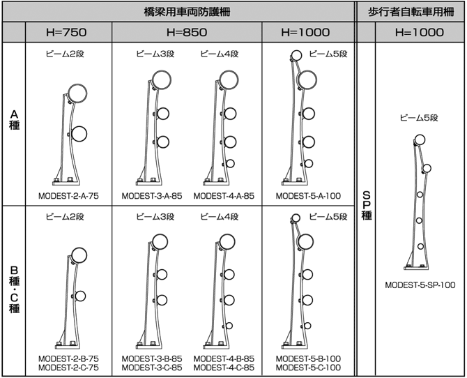 製品一覧