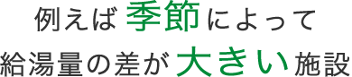 例えば季節によって給湯量の差が大きい施設