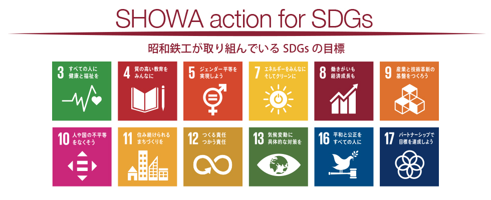 sdgs_showa.jpg sdgs_showa.jpg