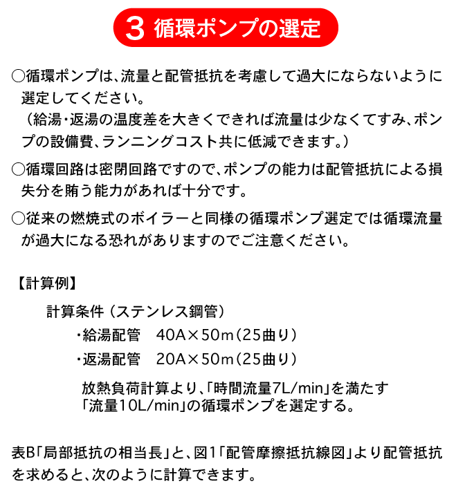 循環ポンプの選定